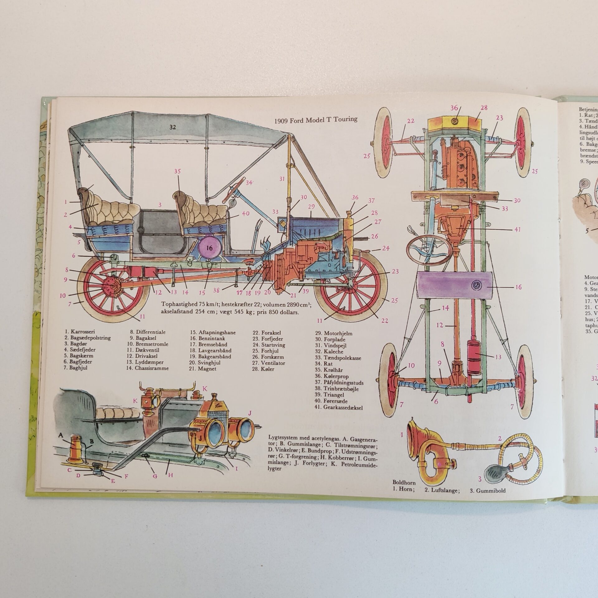 Tin Lizzie af Peter Spier