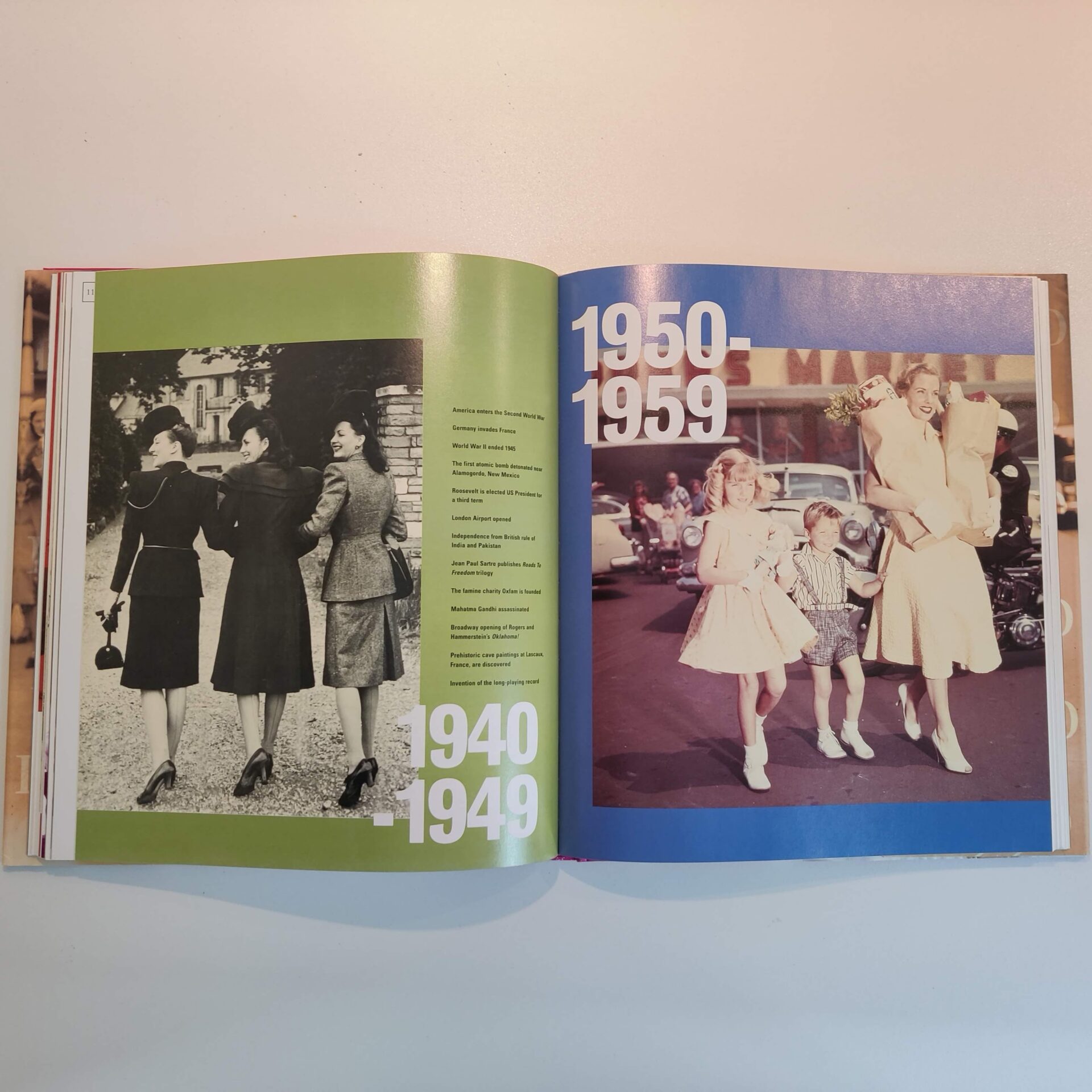 Decades of Beauty