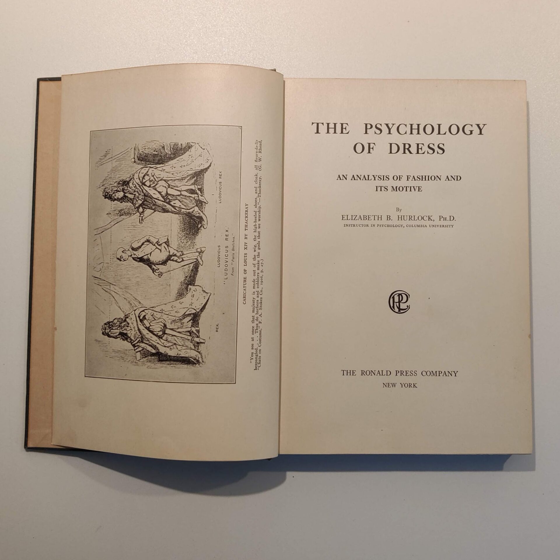 Psychology of Dress